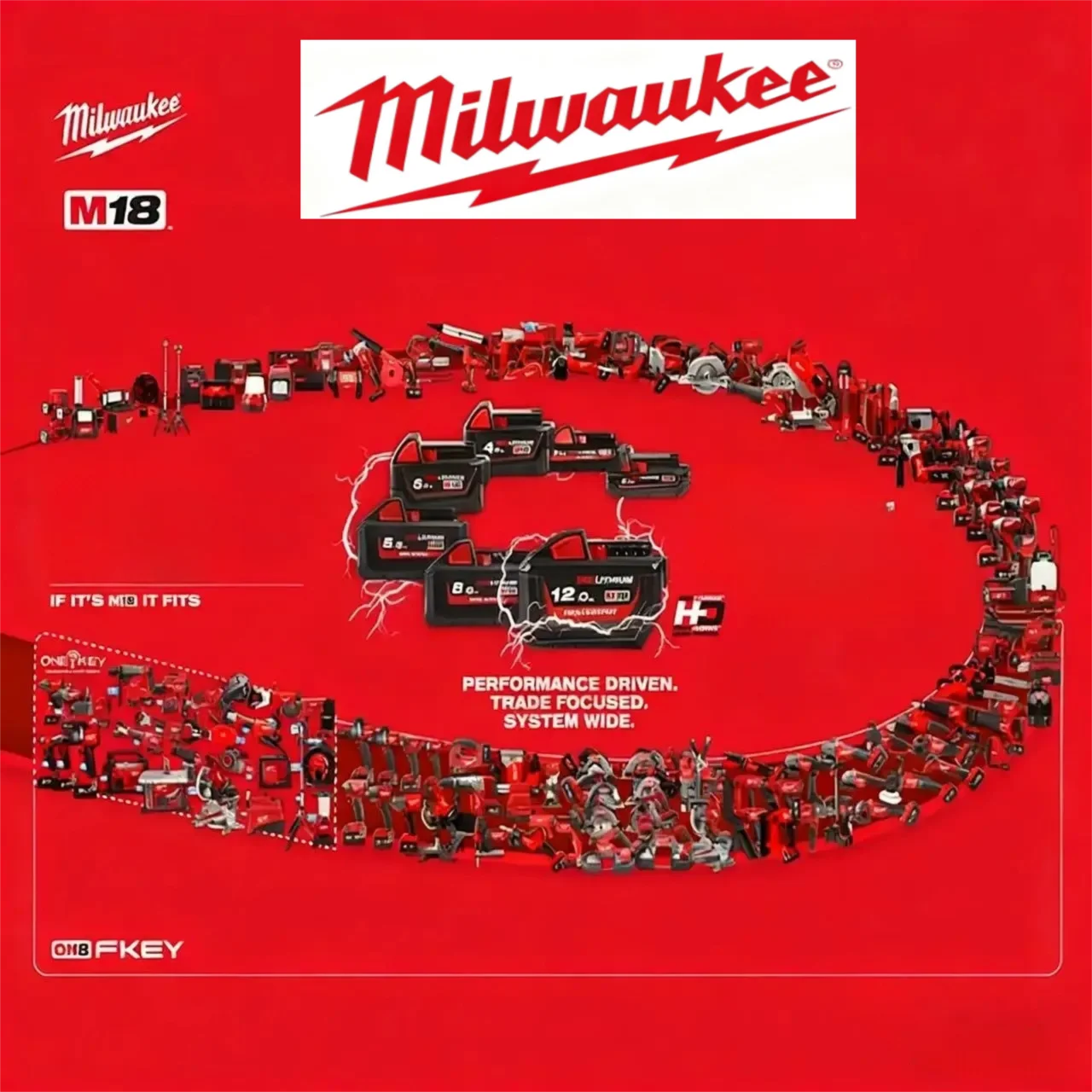 

100% New 18V 8.0Ah Milwaukee M18 Battery Li-Ion Replacement Battery For Milwaukee 18V M18 48-11-2830 0730-20 Tool battery