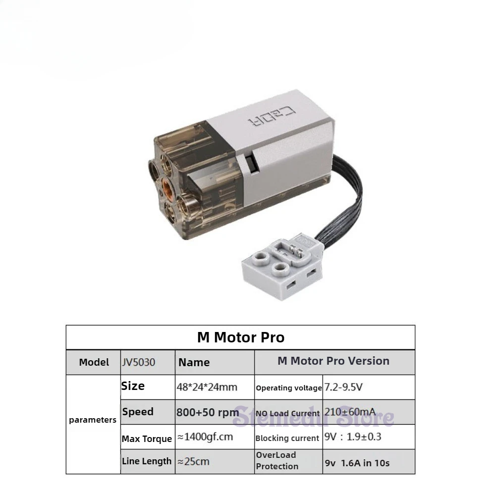 Piezas técnicas CaDA, servomotores de potencia MOC, bloques de construcción profesionales, funciones de potencia, actualización del modelo de camión y coche, Compatible con Legoeds