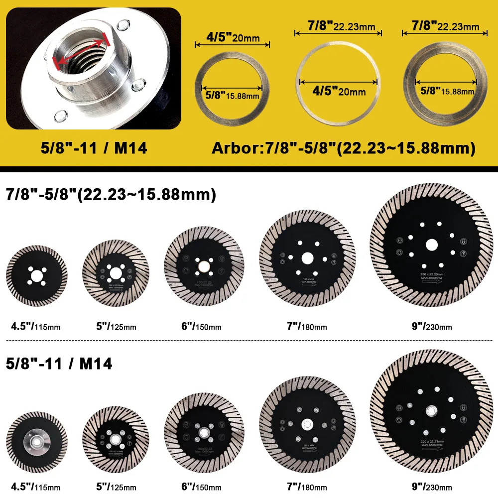 D115-230mm Diamond Grinding and Cutting Blades Diamond Blades Tool Turbo Segmented Stone Cutting For Granite Sandstone