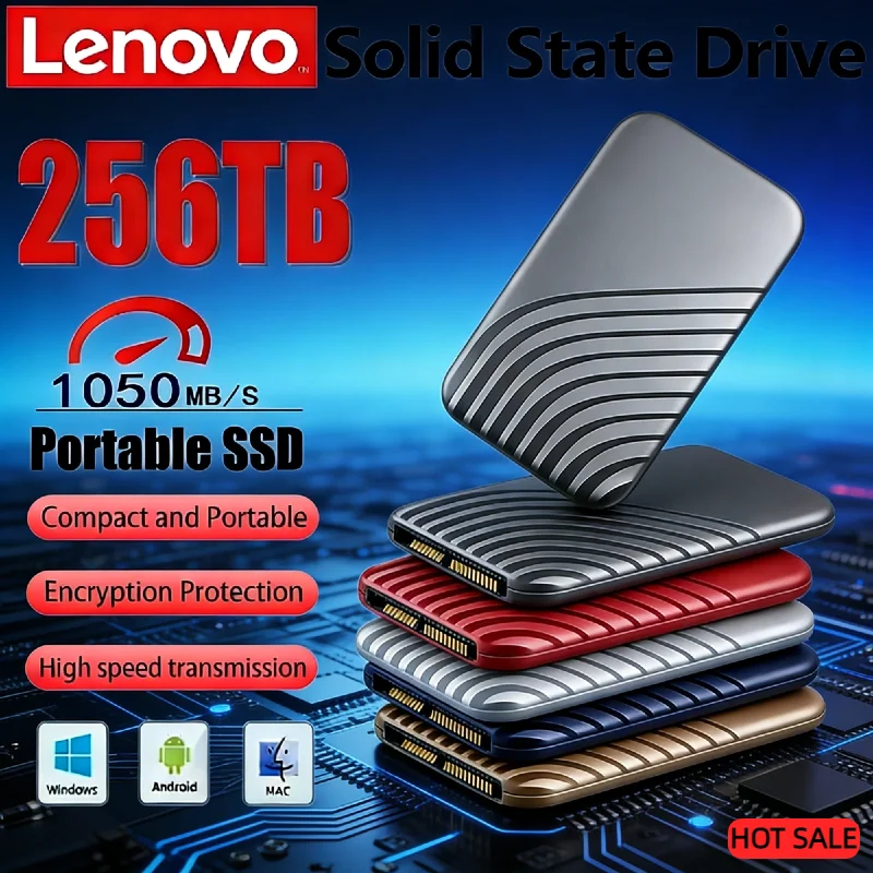 

Портативный внешний твердотельный накопитель Lenovo с интерфейсом Type-C USB3.1 обеспечивает быструю передачу данных и емкость 2 ТБ / 4 ТБ / 8 ТБ / 16 ТБ.