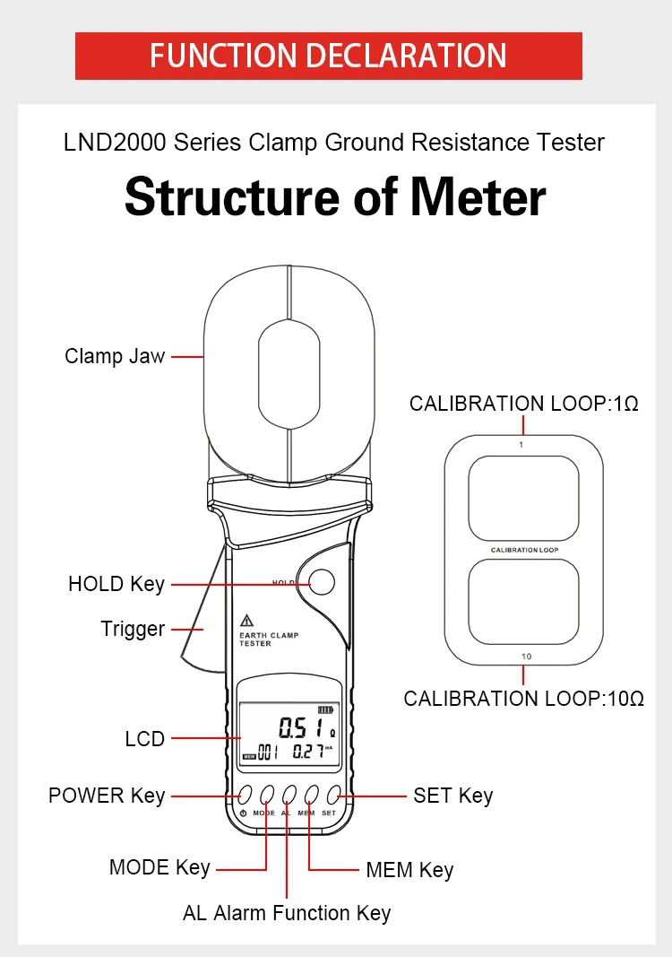 LND2000 Digital Clamp Meter Earth Resistance Tester Essential Testing Equipment