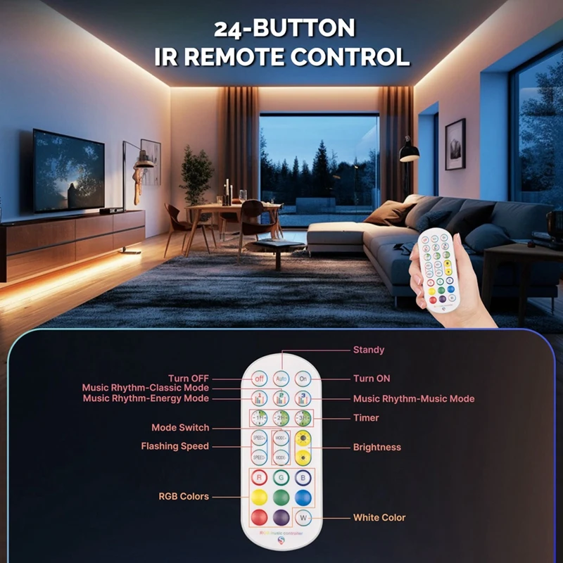مجموعة أضواء شريط LED نيون WiFi للكتابات ، توقيت التطبيق ، ضبط الألوان ، 1600 ميجابكسل ، وضع الأمان ، مصابيح حبل RGB مع قابس أوروبي