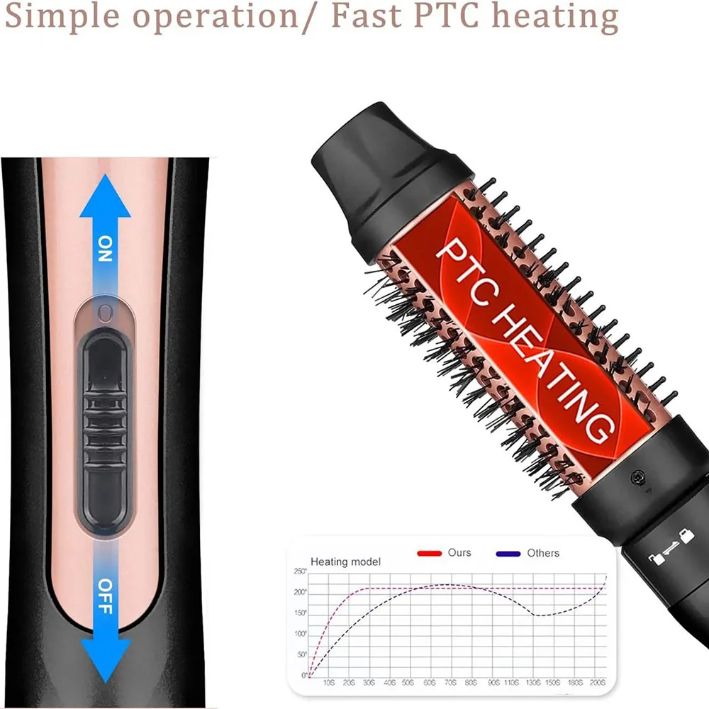 Cepillo alisador de 38mm, rizador de pelo PTC de cerámica de calentamiento rápido, alisador de pelo, peine rizador, herramientas de estilismo para dar volumen el cabello, 100-240V