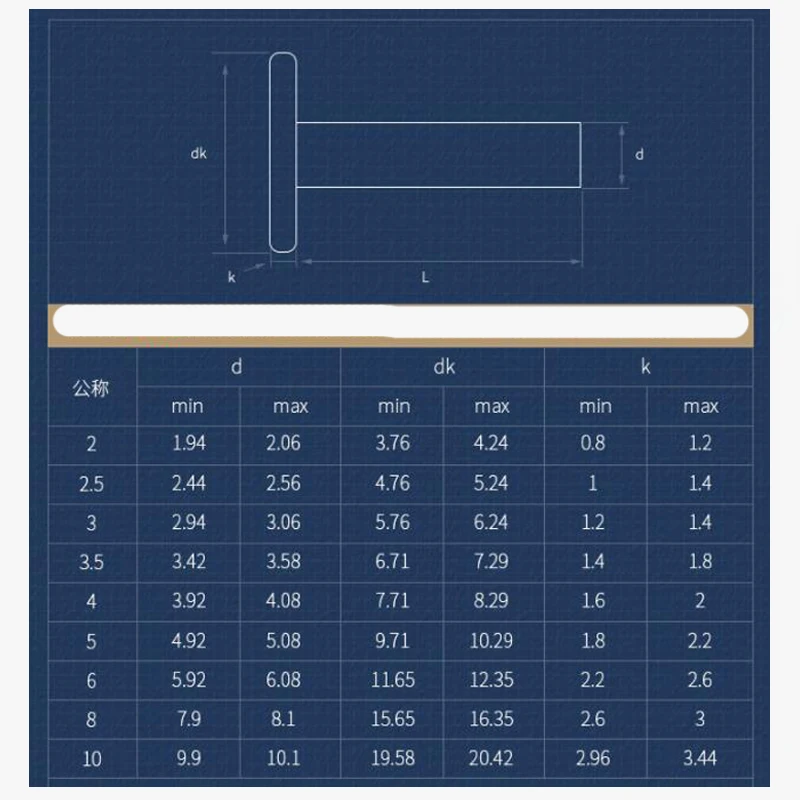 50 ~ 200 sztuk czerwony mosiądz pełne nity GB109 M1.5 M2 * L płaskie głowy nity miedziane mosiądzu nit 1.5mm średnica 3mm-12mm długość