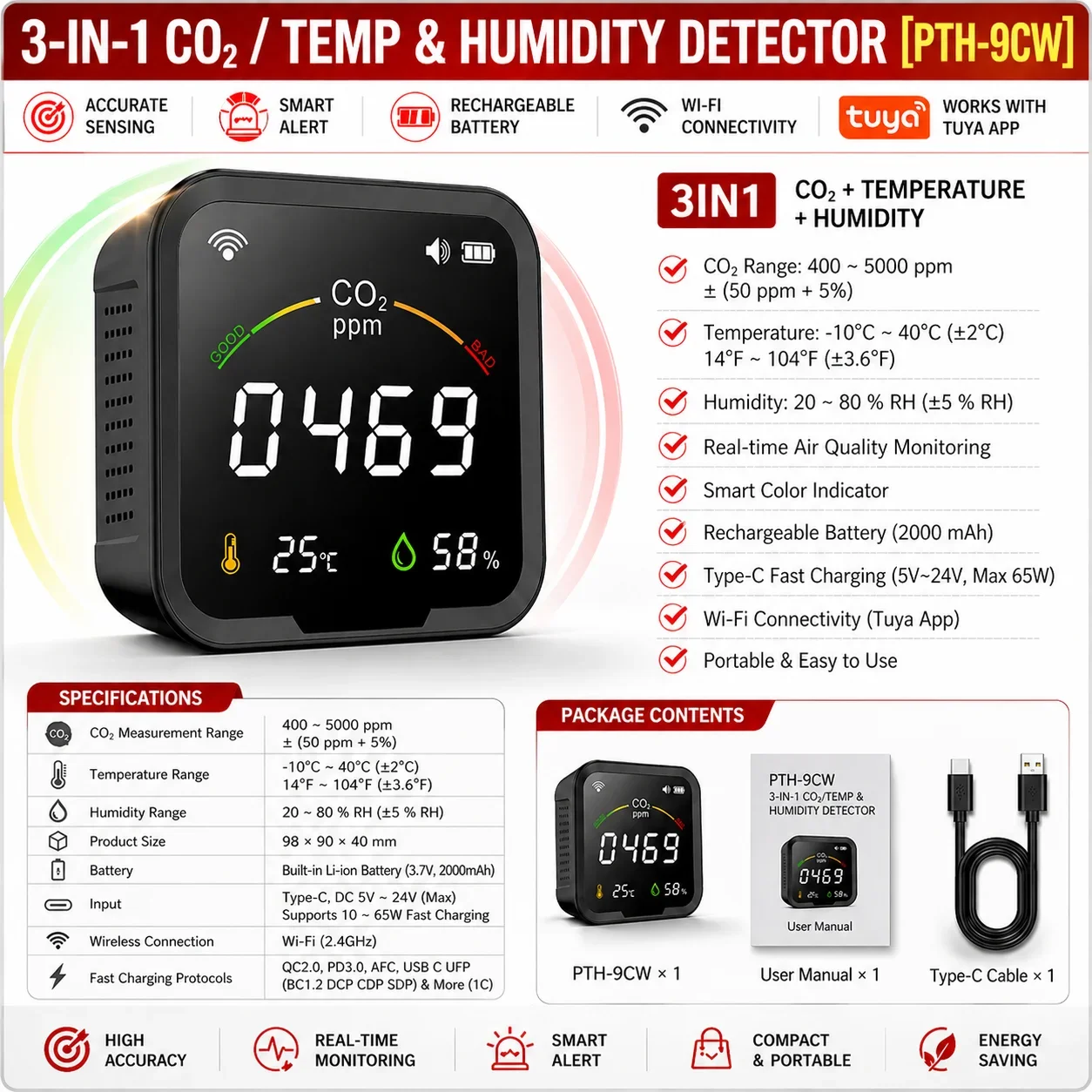 

FABISENSE PTH-9CW Tuya Smart WiFi CO2 Temper & Humi Monitor Carbon Dioxide Detector Greenhouse CO2 Sensor with Light Indication