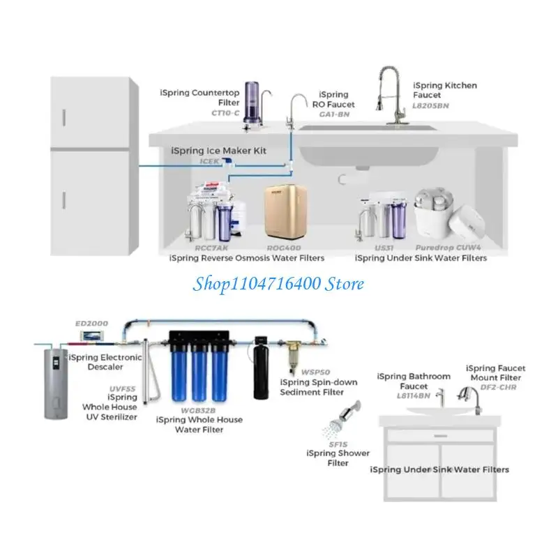 

y1gd Water Softening Solution for Kitchens Bathrooms Industrial Equipment