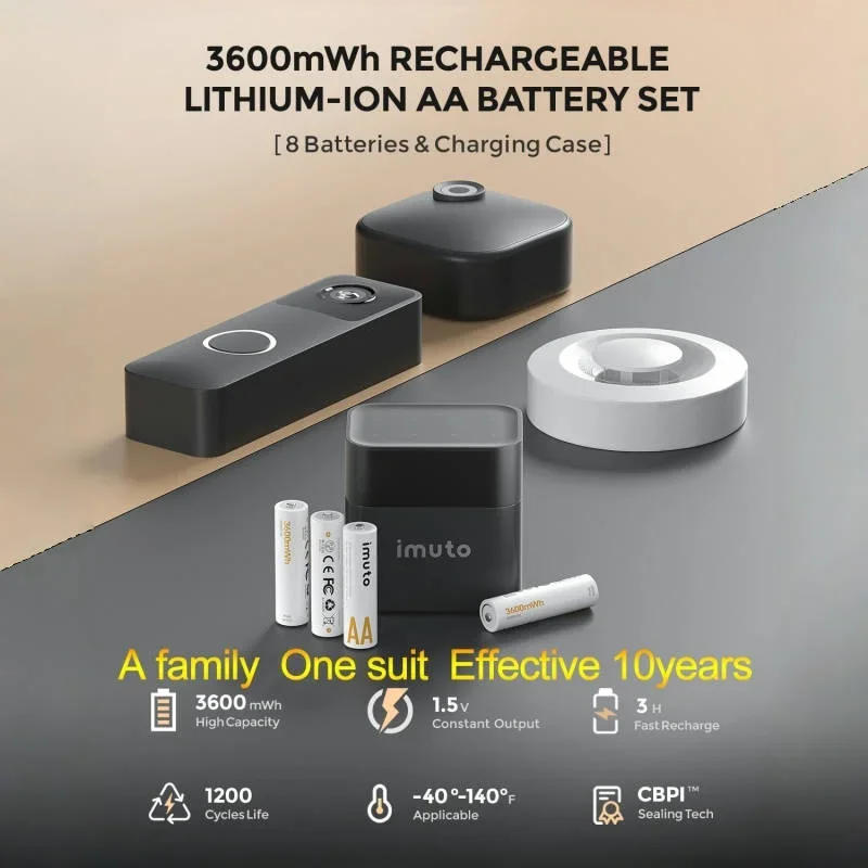 

3600mWh AA Lithium Rechargeable Batteries 4/8PCS 1.5V High Capacity 3600mWh Long-Lasting Batteries for Camera,Flashlight,Toys