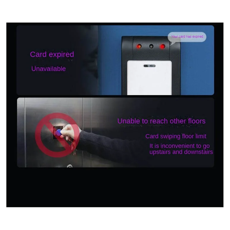 Устройство для чтения и записи ABKI-NFC, устройство для чтения карт, декодер контроля доступа с шифрованием, совместимый с телефоном Bluetooth ICID