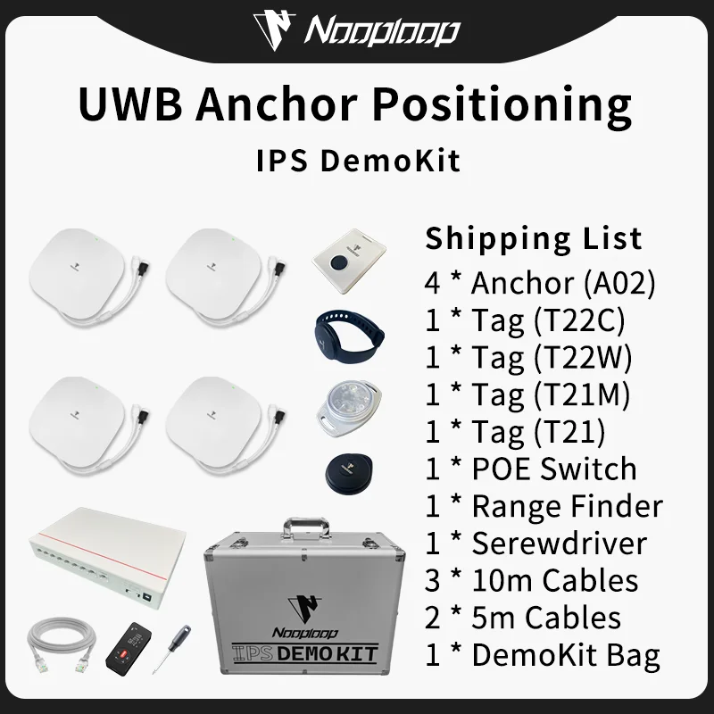 IPS Anchor Positioning System UWB Indoor Real-Time High-Precision Ultra-Wideband Tags RTLS Personnel Materials Forklift