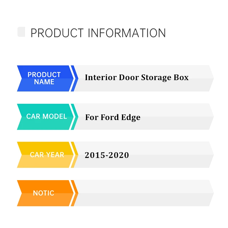 Suitable For Ford Edge 2015 2016 2017 2018 2019 2020 Door Handle Storage Box New For Ford Edge Armrest Box Edge Car Accessories