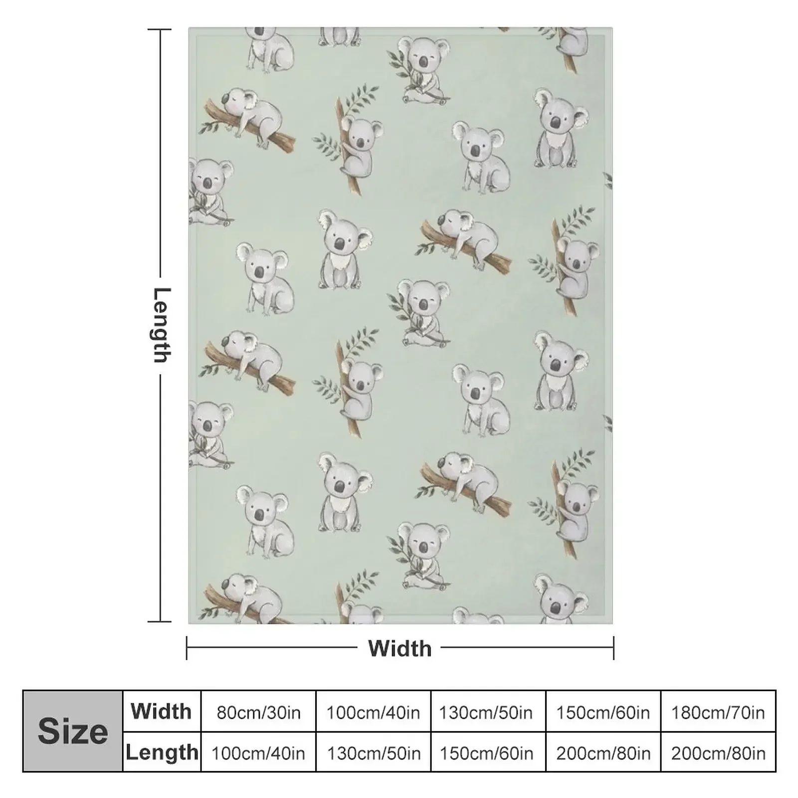 Aussie Animals: Cute Koala Pack Throw Blanket Beach decorative sofa bed Plaid on the sofa Blankets