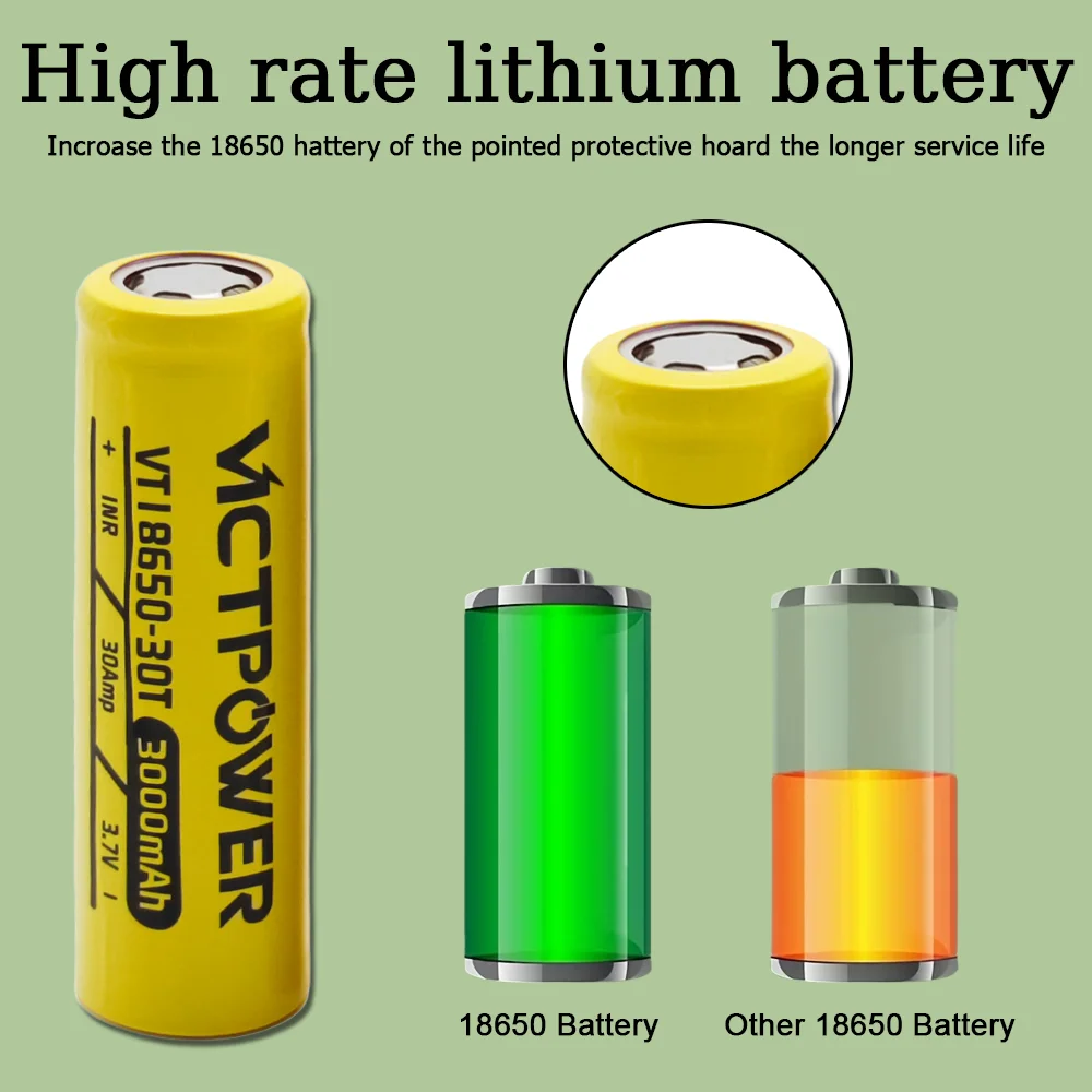 Victpower Original 3.7V 3000mAh 18650 batterie Rechargeable 18650 Lithium haute courant 30A Batteries de puissance pour outil de tournevis