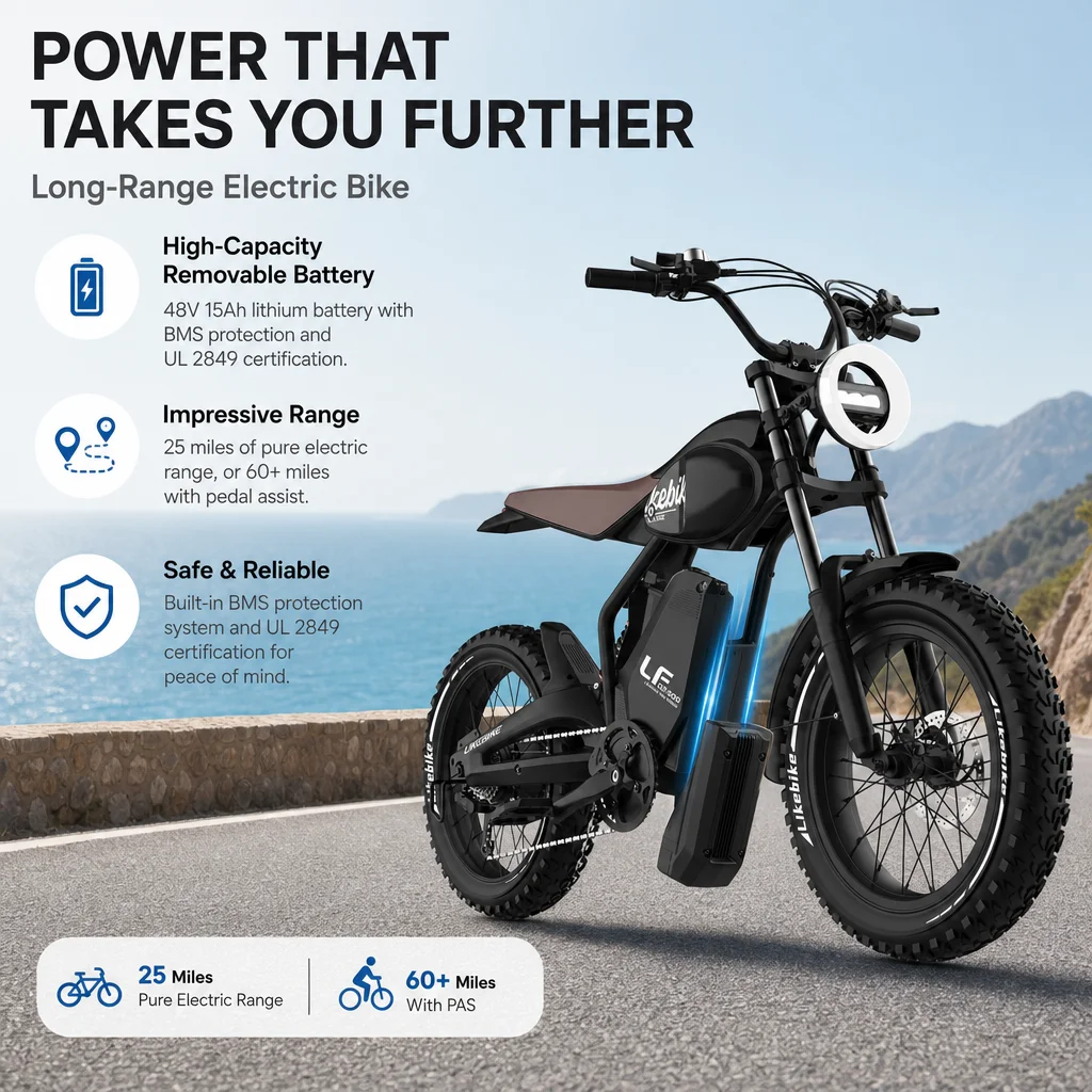 2026 New Retro Motorcycle Electric Bike 1500W Peak Motor 60+ Miles Range 20 Inch All-Terrain Fat Tire E-Bike Full Suspension Adult Electric Bicycle with Password Unlock & Smart LCD