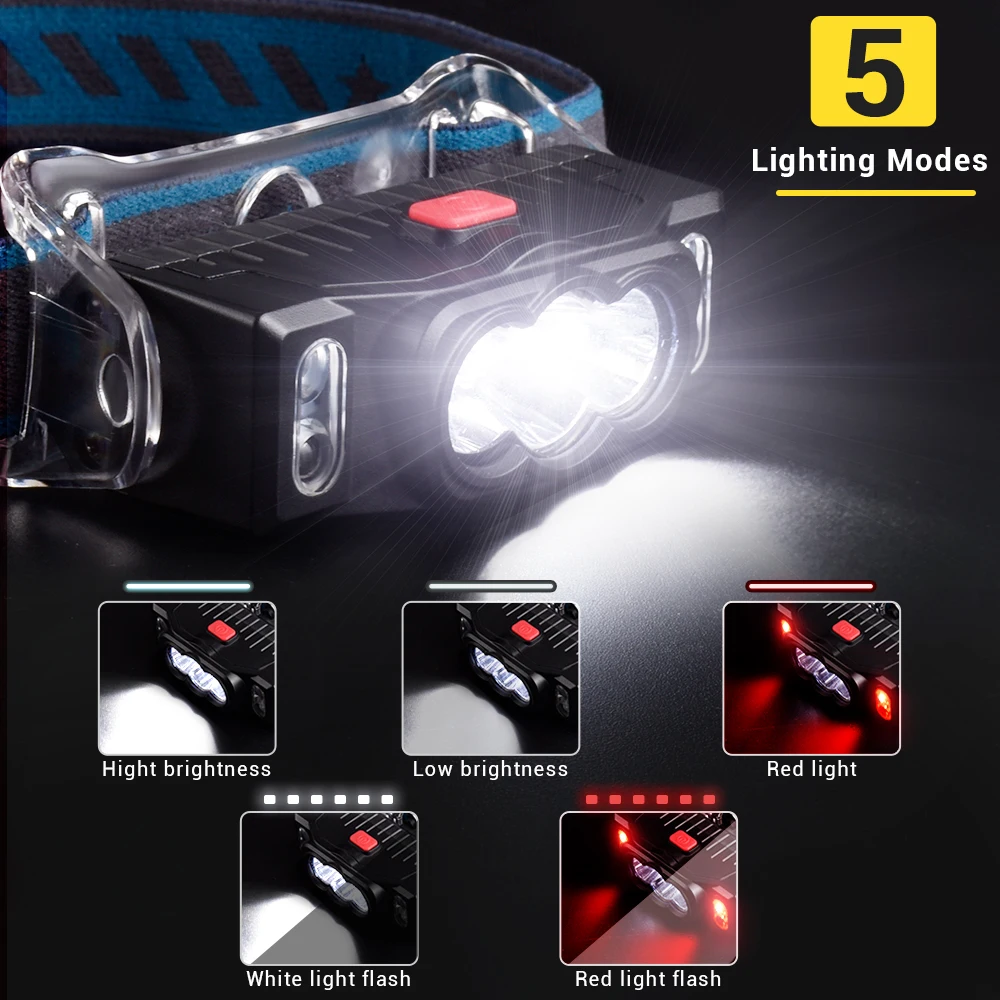 W660-3 Multi Function Sensor Headlight Strong MagneticHeadlamp  Equipped with Bicycle Clips Outdoor Waterproof Cycling Light