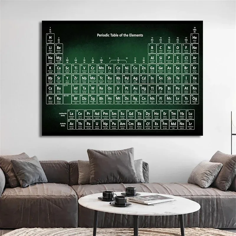 Tavola periodica degli elementi Art Chemistry Poster Canvas Painting Wall Print Picture for Classroom Home Decor Science Teacher Gift