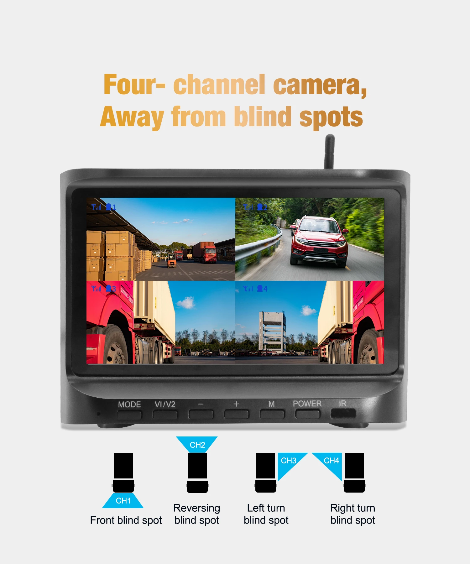 2.4ghz Digital Wireless Rear View Back up Camera Waterproof 18IR Night Vision System + 7