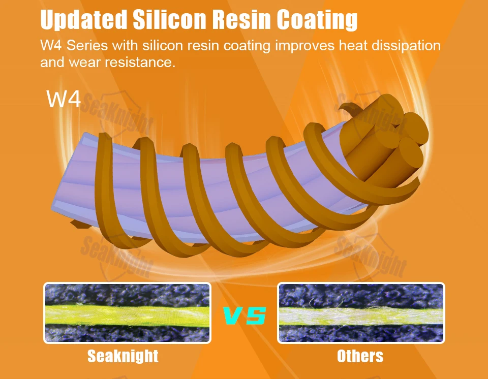 SeaKnight Brand W4 Serie Ultra-dünne 4-Strang-Angelschnur 300M 500M Stärkere UV-beständige Salzwasser-resistente Si+beschichtete Geflechtschnur – Detail 5