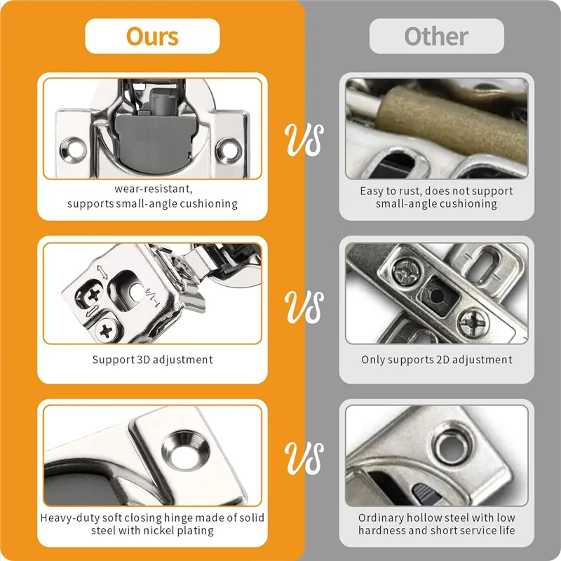 A55F-10 Pack 1-1/4 Inch 3D Overlay Soft Close Concealed Hinges Parts For Face Frame Door, Control Closing Speed,105° Open Angle