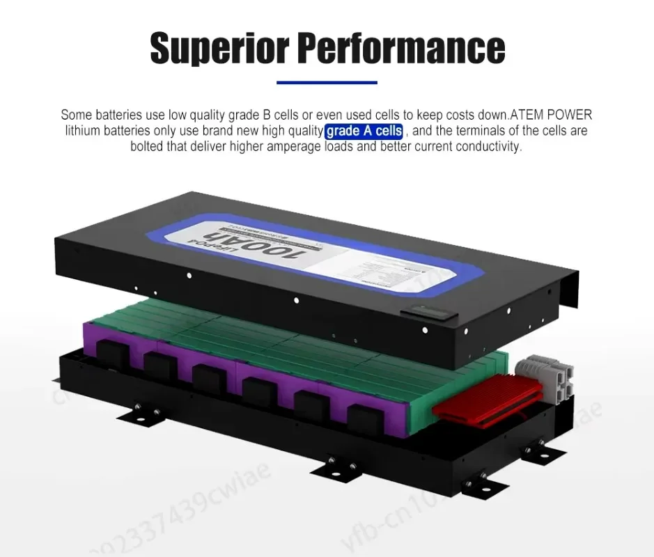 ATEM POWER Deep Cycle 12v 100ah Slimline BMS Slim Lifepo4 Lithium Ion Battery Pack For RV