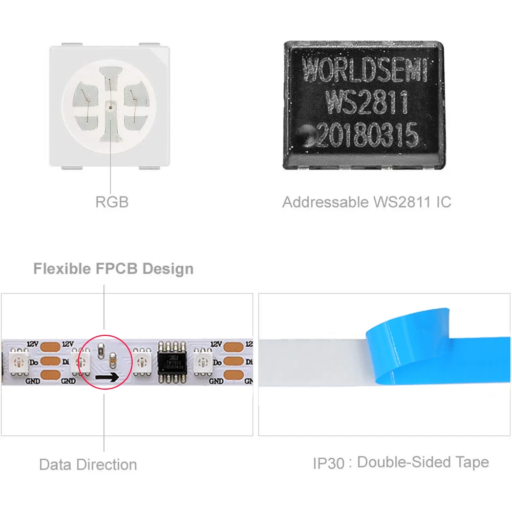 Tira de luces LED direccionables RGB, 12V, 24V, WS2811, Color de sueño, SMD 3535, 96LEDs/m, 5m, 480 LEDs, 0,5 M, 1M, 2M, CC, lámpara Flexible de