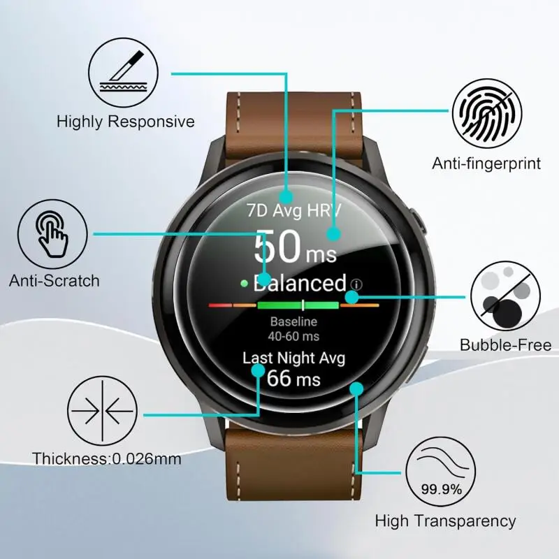 Protective Film For Garmin Venu 4 45mm 41mm Cover Full Coverage 3D Edge Screen Protector For Garmin Venu4 Accessories Not Glass