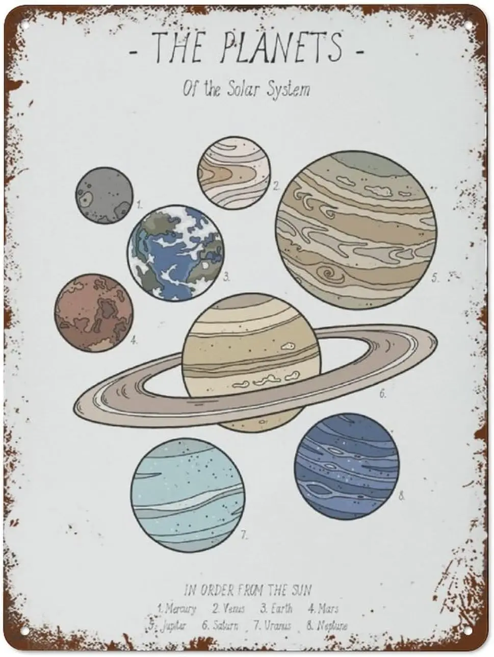 Planet Print Solar System Poster Outer Space Astronomy Science Educational Poster Kids Room D Retro Garden Metal Tin