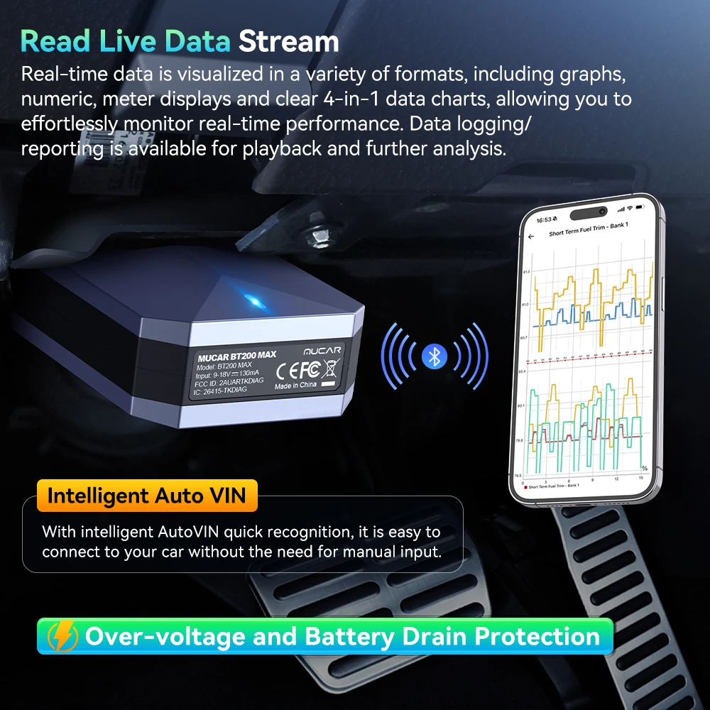 MUCAR BT200 MAX AI OBD2 Scanner Full System Car Diagnostic Tools BI-directional Control 15 Resets Lifetime Free Update Scan Tool