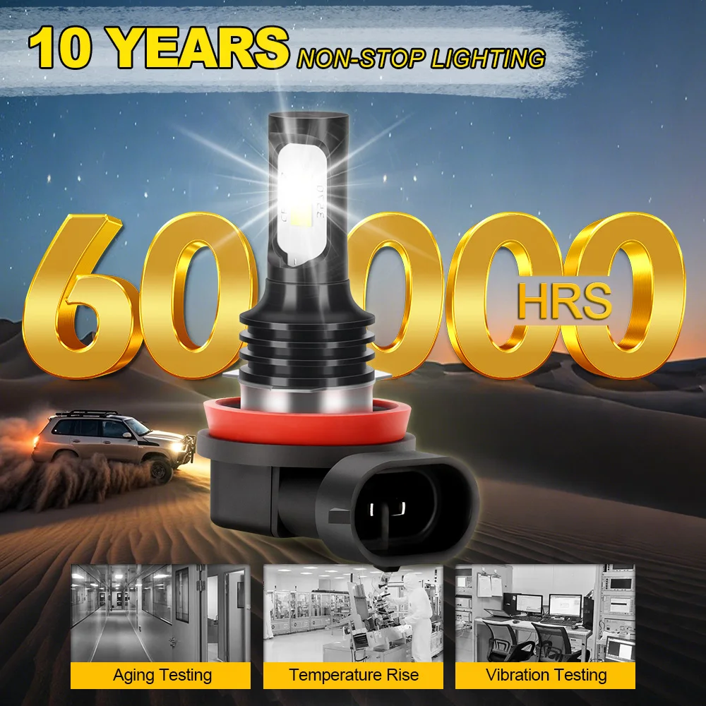 2x White 6000K H8 H11 Auto LED Fog Lights Bulbs For BMW 1-Series Sports Hatch F21 2-Series Active Tourer F45 Car Accessories