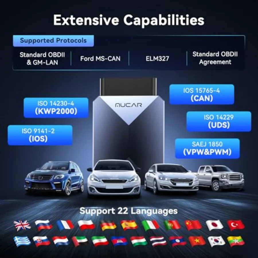 BT200 MAX AI OBD2 Bluetooth Scanner, Full System 15 Resets Diagnostic Tools Bi-Directional Control, CAN-FD and FCA Autoauth, Au view 6