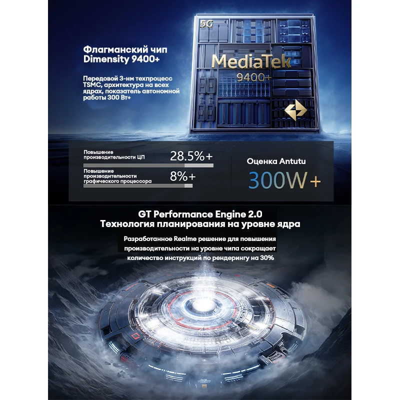 مقفلة! Realme GT 7 MTN-NX1 البعد 9400+ 6.80 بوصة FHD+ 2800×1280 144 هرتز 50MP+8MP+16MP 7200mAh 100W Type-C 2 Nano-SIM #3