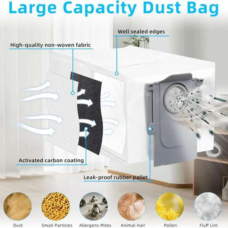 For Roborock Qrevo Curv / P20 Pro Vacuum Accessories Replacement Parts Vacuum Accessories Replacement Parts