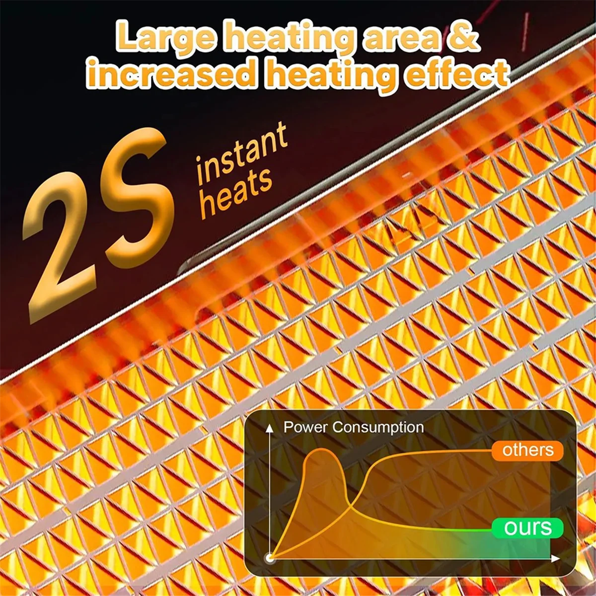 Thumbnail 4 - #2 Trending Space Heaters Right Now