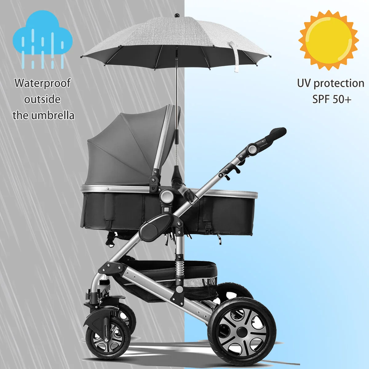 Universal Baby Car Pram Umbrella 360°UV Protection Pram Umbrella with Adjustable Clamp and Flexible Arm For Stroller Accessories