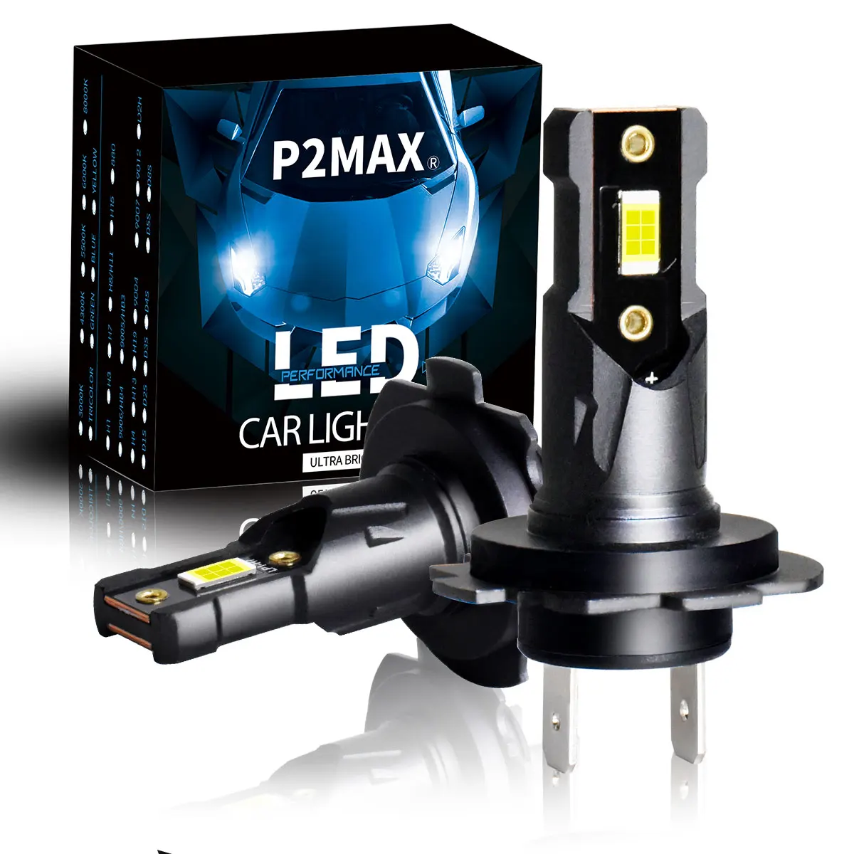 P2MAX Ultrahelle H7-LED-Scheinwerferlampen, Plug-and-Play, 12 V, für Autoscheinwerferlampen, 6000 K, Weiß, 3570 Chips, LED-Lampen