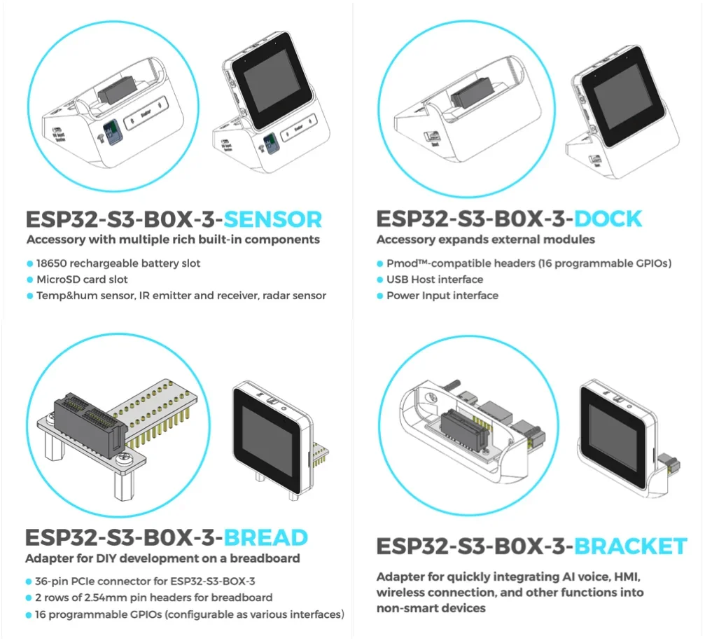 ESP32-S3-BOX-3 / ESP32-S3-BOX-3B مجموعة تطوير التطبيقات AIoT مفتوحة المصدر #2