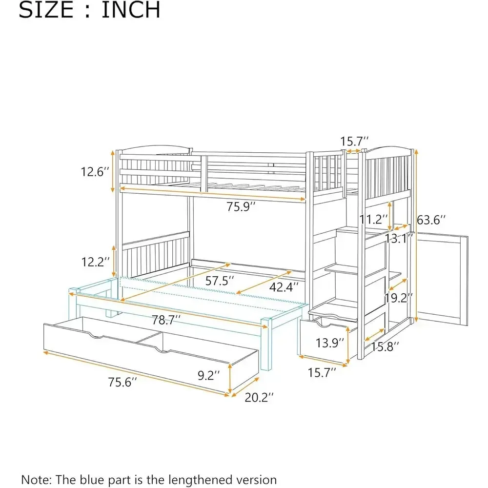 description