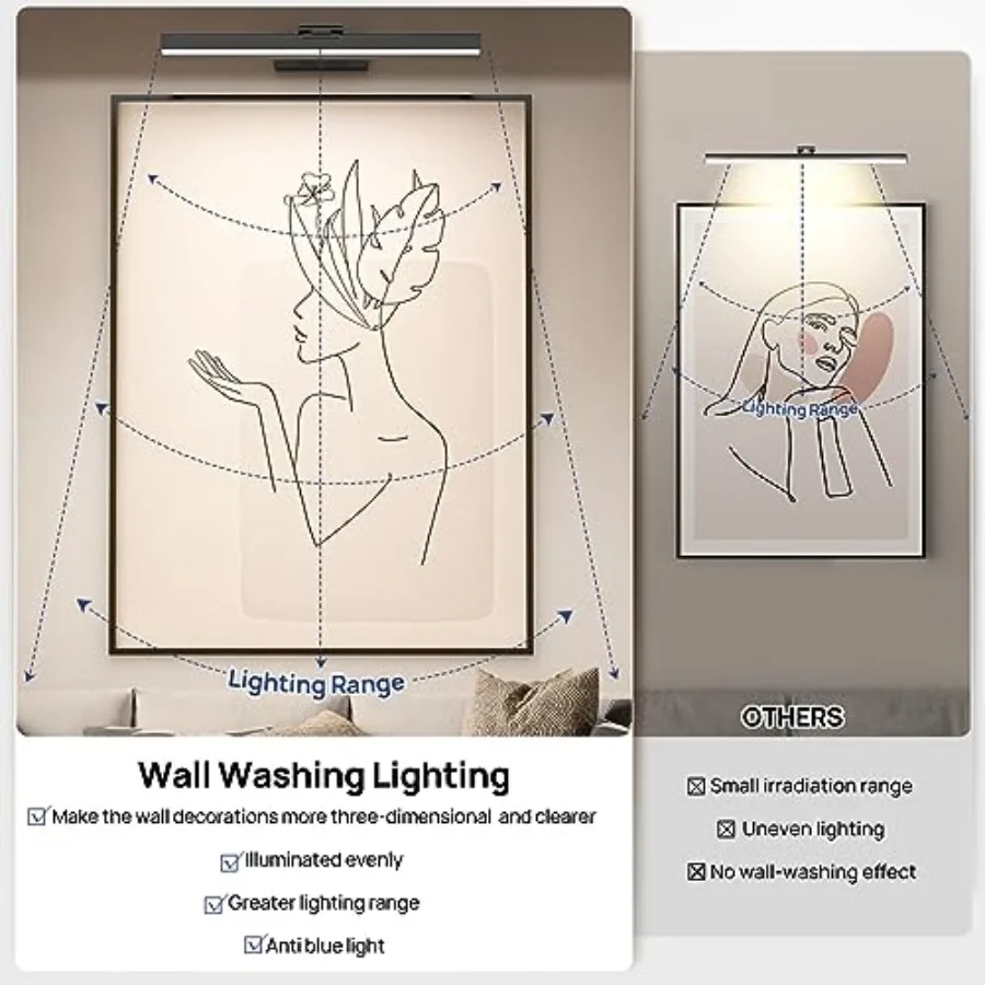 Picture Light Battery Operated 16in Wireless Art Light for Paintings CCT Dimmable Recharging Battery Picture Light with Remote