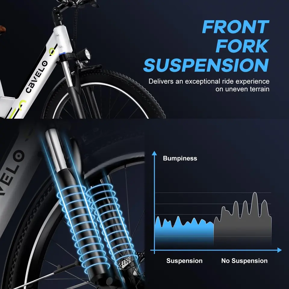 Cybervelo 750W Peak Electric Bike for Adults,up 80 Miles Removable Battery Ebike, 26" Electric E Bike with 7-Speed,Adult Electri image 21
