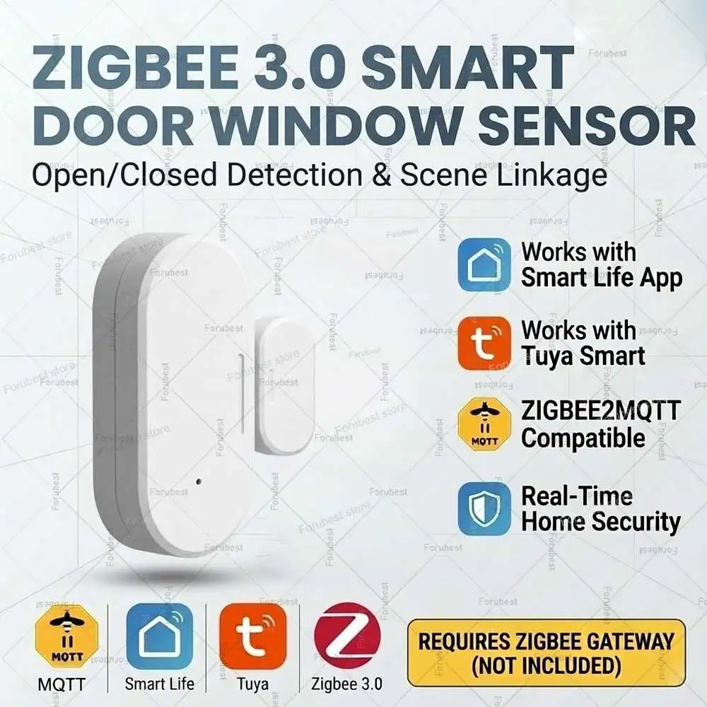 

Датчик открытия/закрытия двери/окна Zigbee 3.0, умный детектор для умного дома, сигнализация, защита от взлома, совместим с Tuya Smart Life 2MQTT