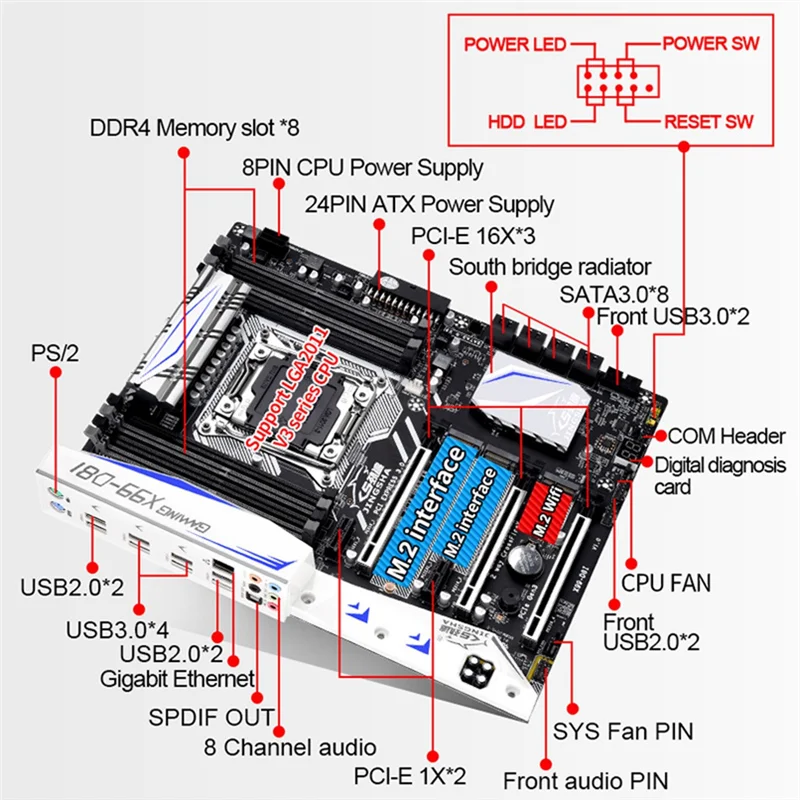 Imagem -02 - Gaming Motherboard Memória Ddr4 para Lga20113 V3v4 Quatro Canais Suporte a Chip X99 Suporte a Vários Jogos M.2 Wifi Jingsha-x99-d8i