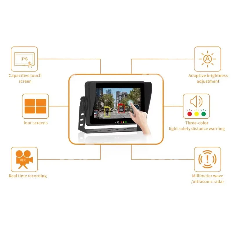 

2025 Smart AI Blind Spot 7 Inch Monitoring Recording System for Heavy-Duty Trucks Buses Pedestrian Detection Forklift Camera
