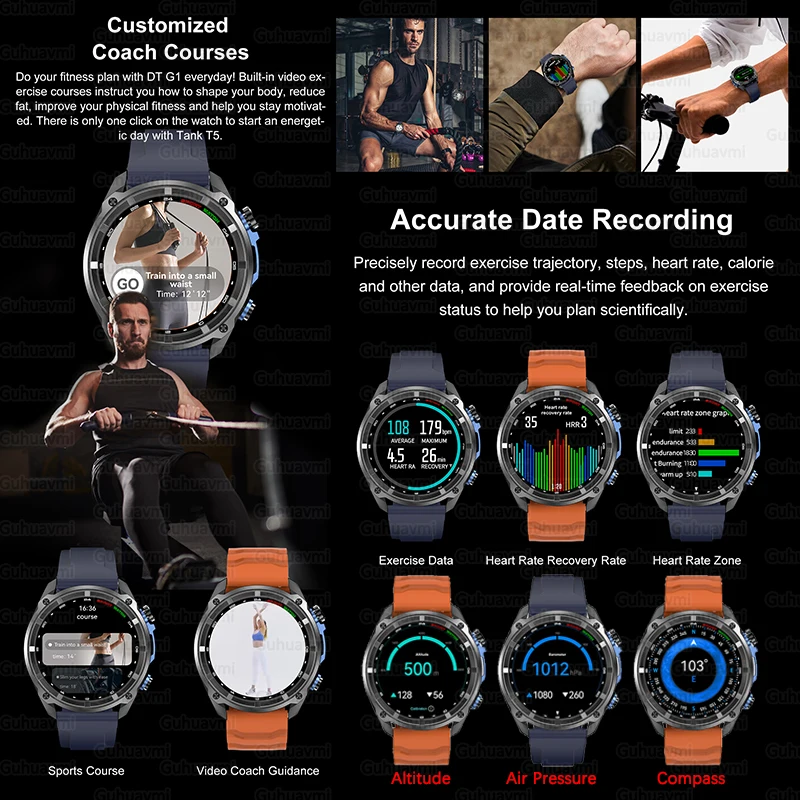 New 4GB Memory Dual-Band GPS Military Smart Watch Men 5ATM Waterproof 860mAh Battery Compass Altimeter Smartwatch For AndroidIOS