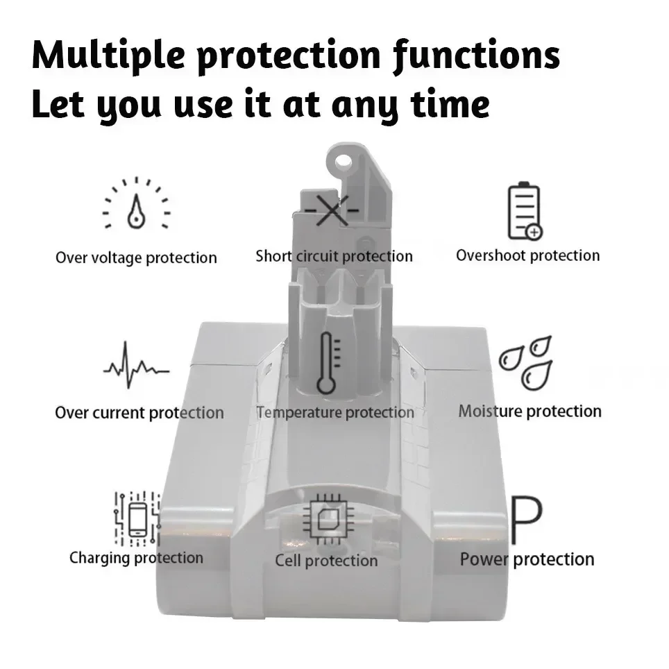 21.6V 6800mAh Li-ion Battery for Dyson V6/V7/V8/V10 DC62 DC74 SV09 SV07 SV03 965874-02 Vacuum Cleaner Battery L30