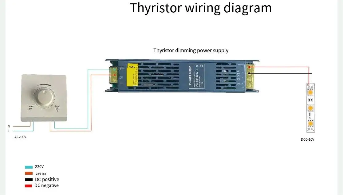 Triac Dimmable Led Driver 150W 100W 60W 0/1-10V Dimmable Power Supply 12V 24V  Led Transformers  Dimmable