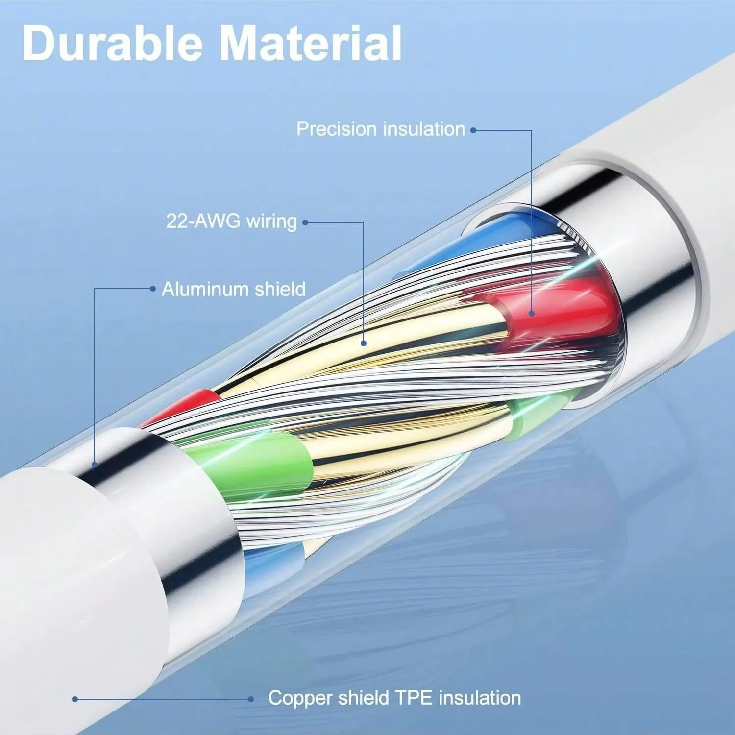 1/2/3 ks USB kabel pro iPhone nabíječka šňůra USB na ligtning chargers kabel pro iPhone rychle iPhone nabíjení kabel