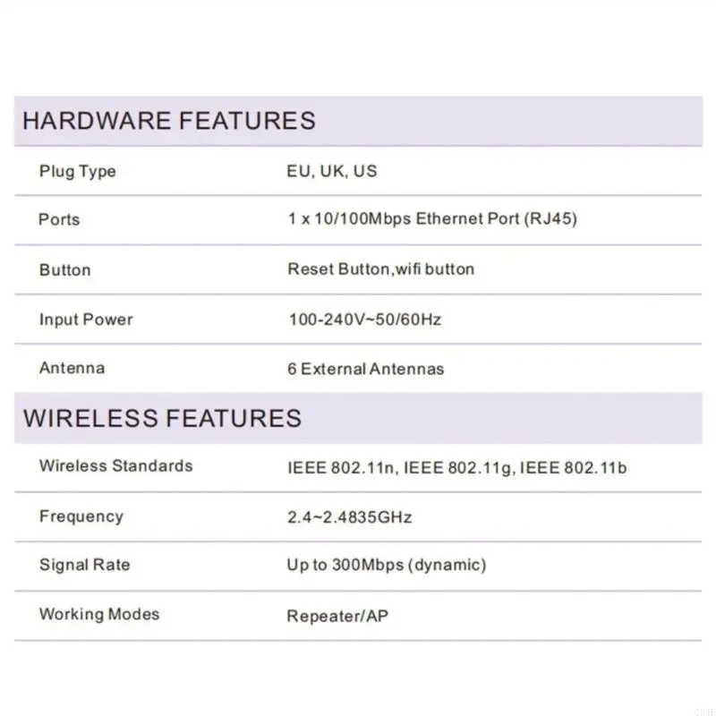 Q5WF WiFi Extender 2.4Ghz 300Mbps Fast Speed with 6 Antennas and Secure WPA/WPA2 Encryption Networking Amplifier