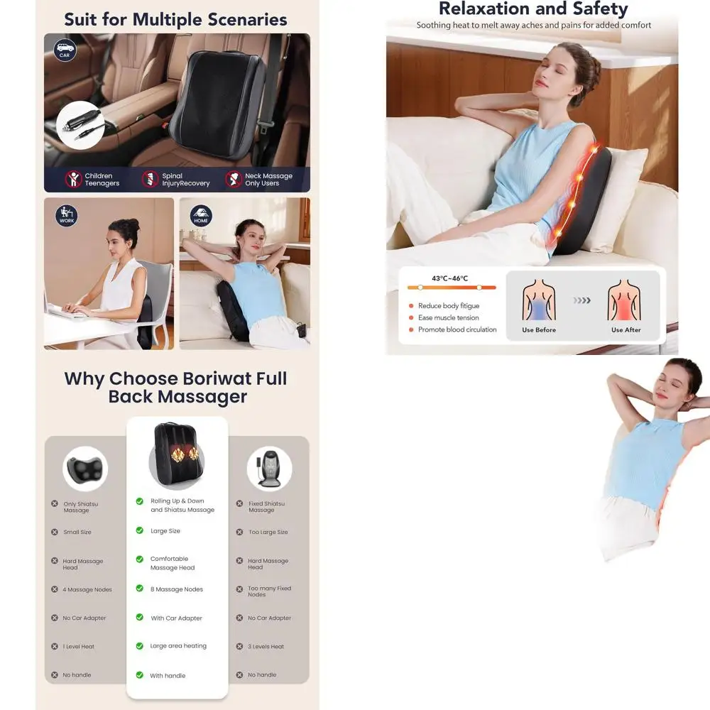 

4D Shiatsu Kneading Massager with Heat for Deep Tissue Relief and Track-Guided Lumbar Support