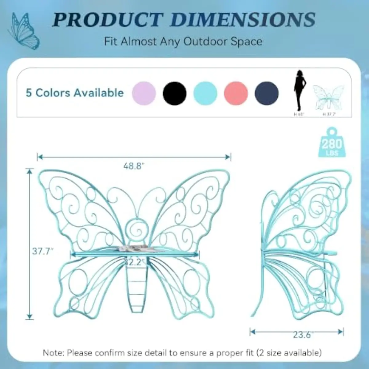 description