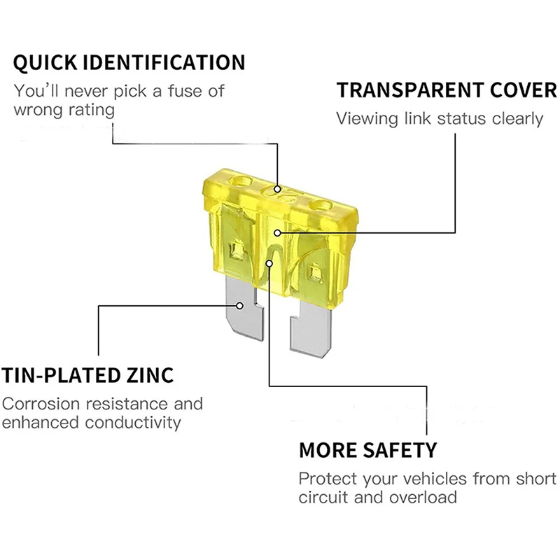 Auto Sicherung Klinge Sicherung Kit Sicherungen Automatische Lkw Klinge Die Sicherung Versicherung Einsatz Versicherung von Xenon Stück Lichter Auto Zubehör