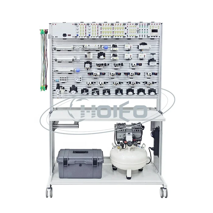 CFP-111 Advanced El…